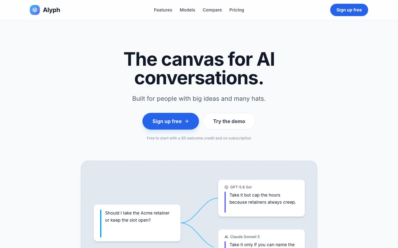 Alyph interface screenshot