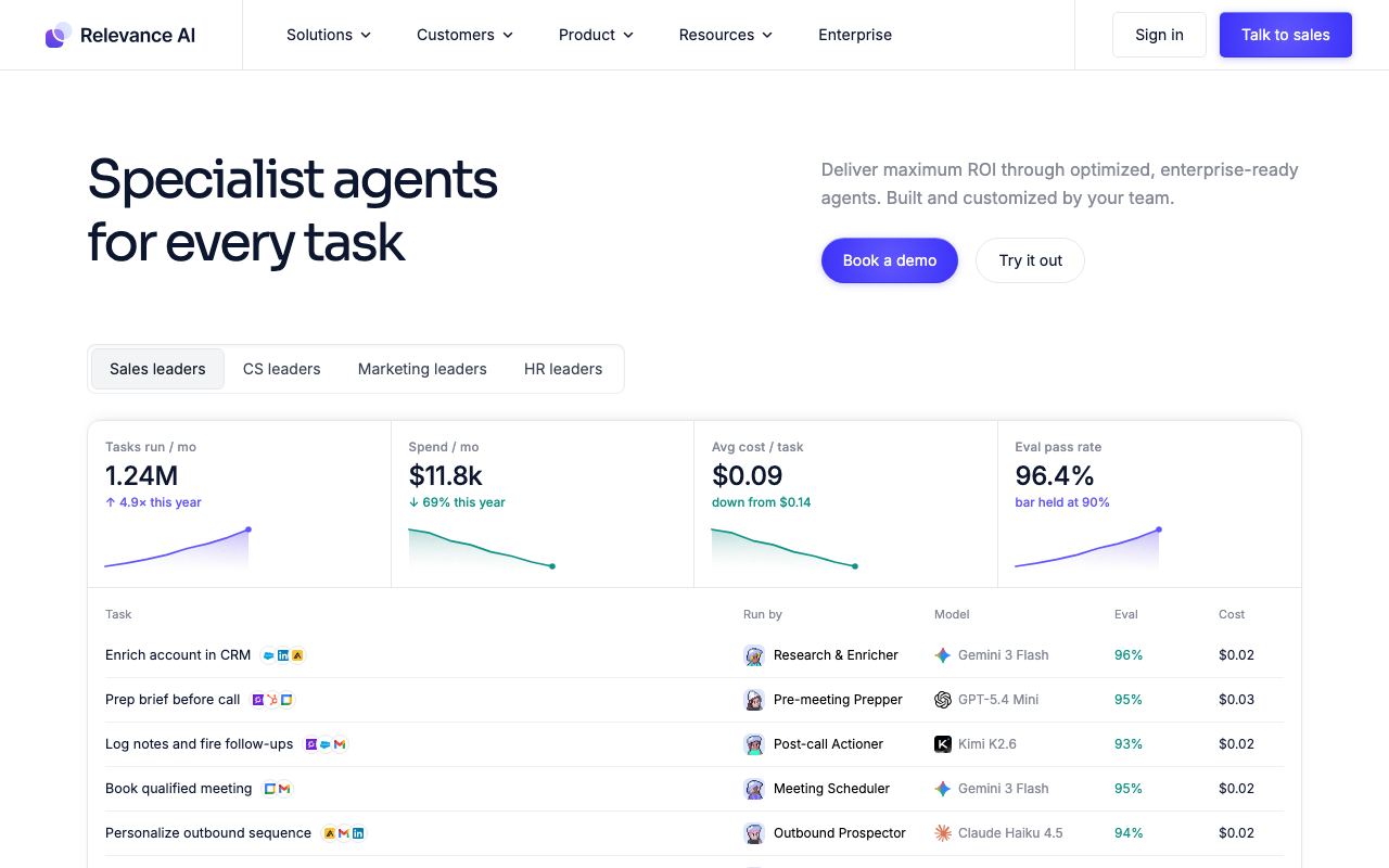 Relevance AI interface screenshot