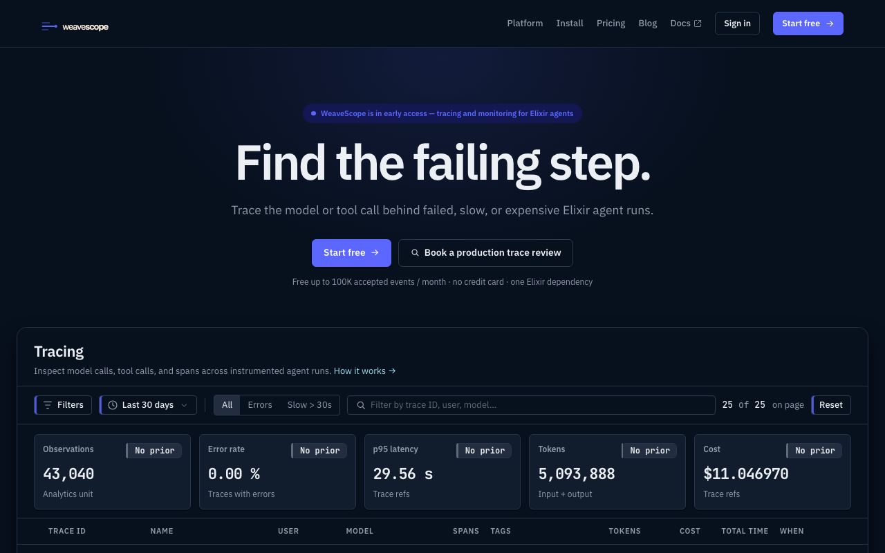 WeaveScope interface screenshot